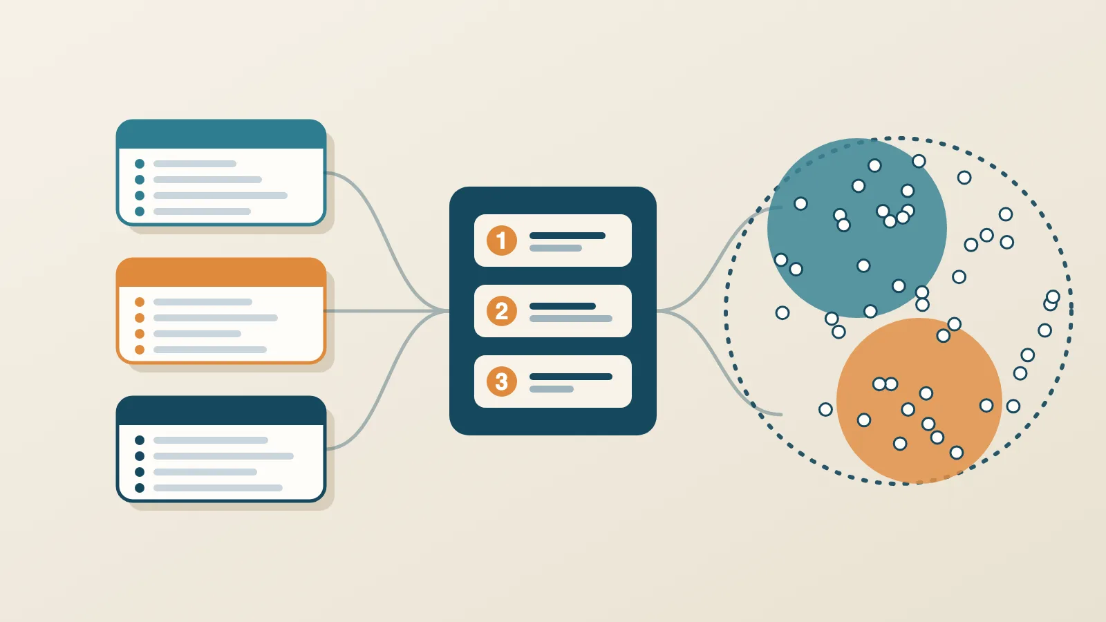 Cover Image for From member lists to communities: rule-based membership explained