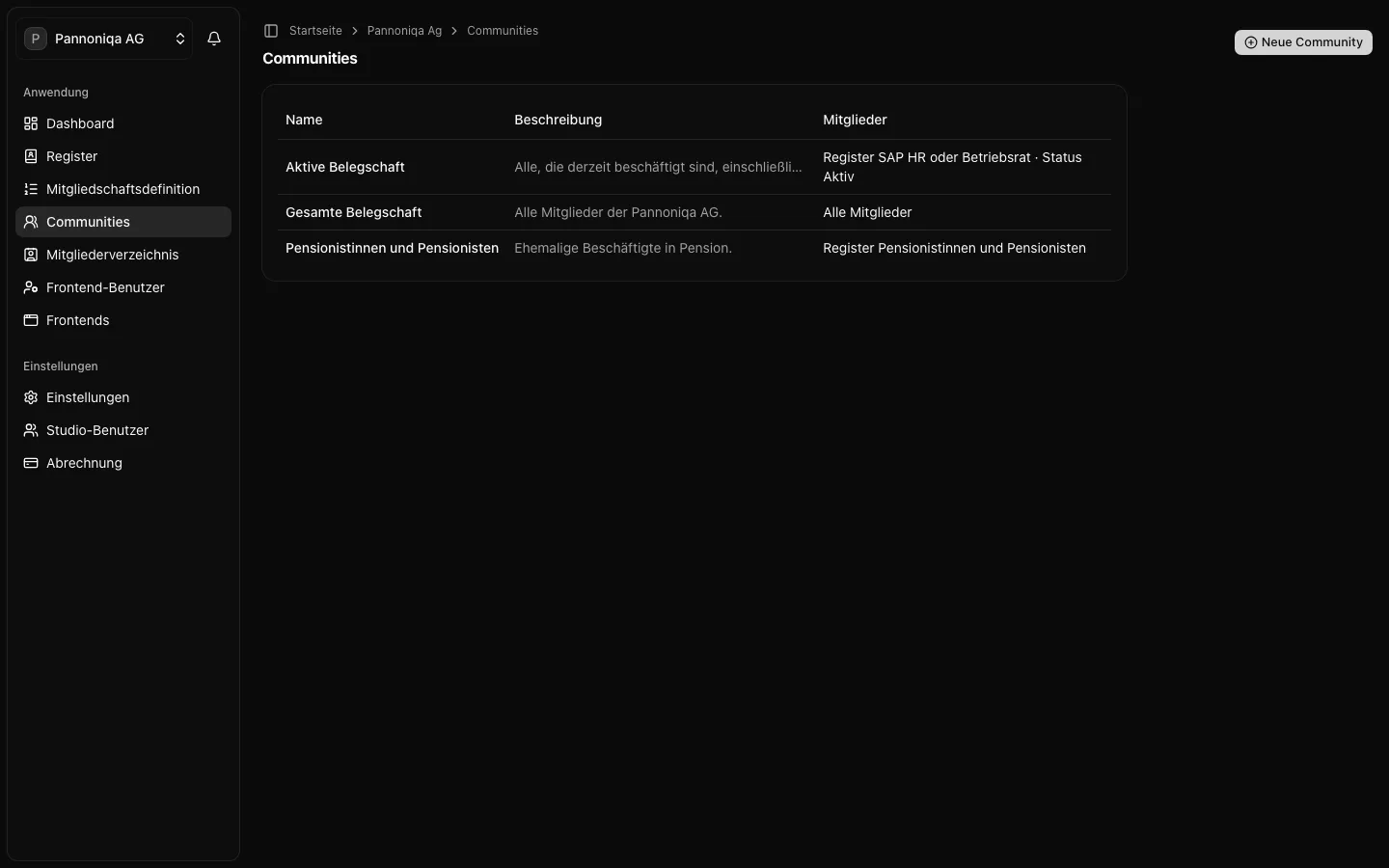 Die Seite „Communities“ der Pannoniqa AG mit Aktive Belegschaft, Gesamte Belegschaft und Pensionistinnen und Pensionisten, ihren Beschreibungen und Filtern