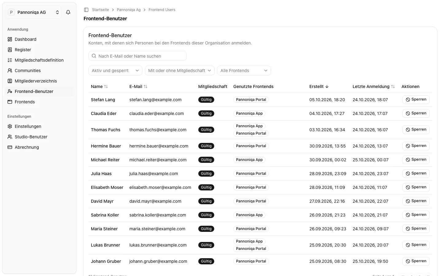 Die Seite „Frontend-Benutzer“ der Pannoniqa AG mit der Suche, den Filtern und der Liste der Frontend-Benutzer