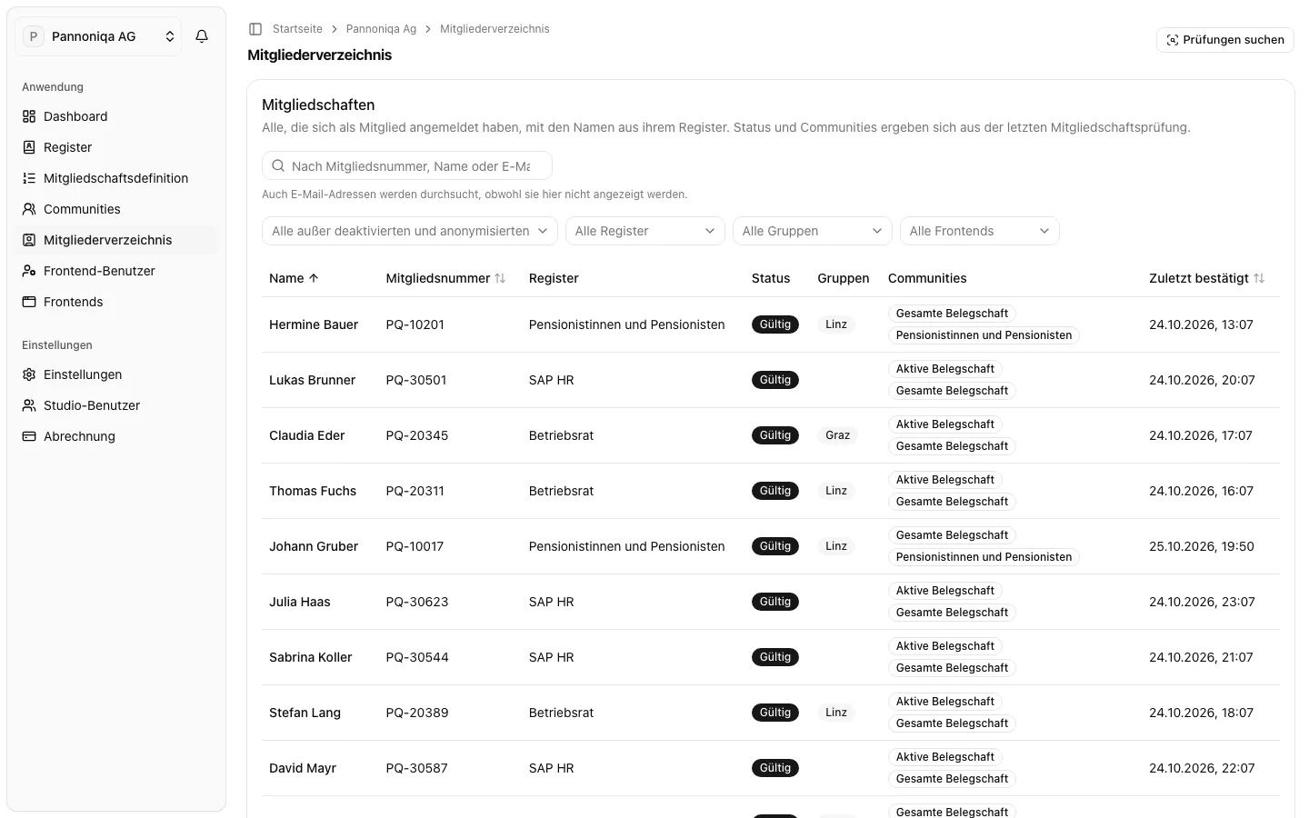Das Mitgliederverzeichnis der Pannoniqa AG mit Namen, Mitgliedsnummern, Registern, Status, Gruppen, Communities und wann jede Mitgliedschaft zuletzt bestätigt wurde