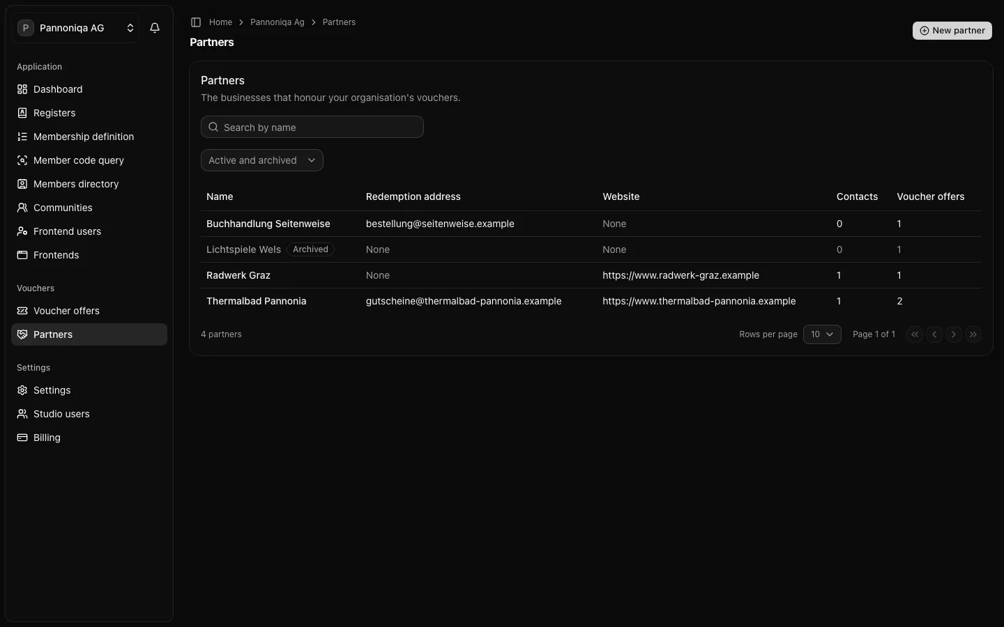 The Partners page of Pannoniqa AG, listing Thermalbad Pannonia, Radwerk Graz, Buchhandlung Seitenweise and the archived Lichtspiele Wels